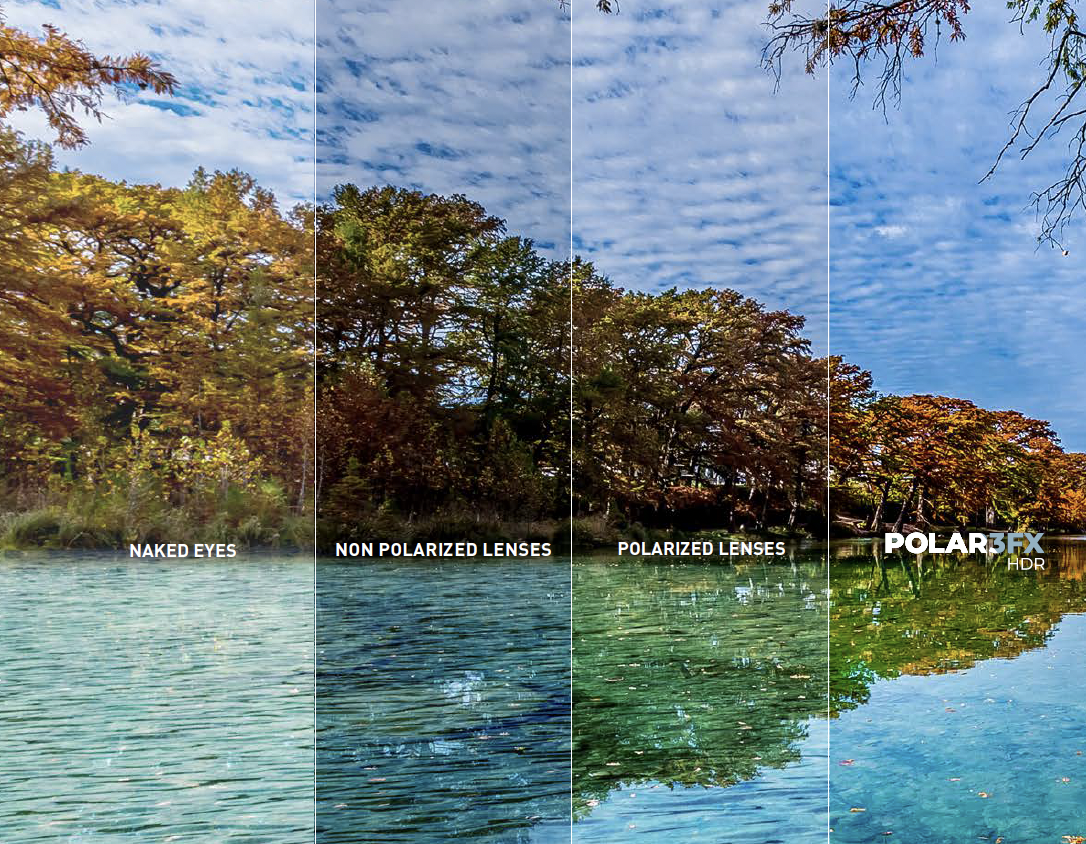 you guide to polarized cycling sunglasses